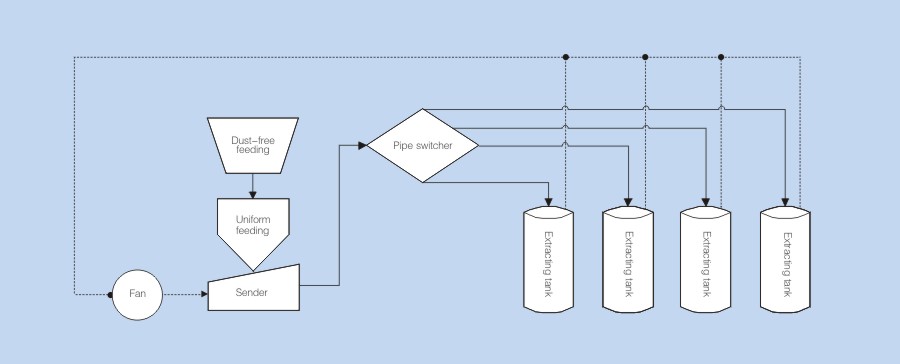 自動中藥.jpg 自動中藥.jpg